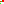 Destellos dst-1014641