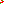 Destellos dst-1088050