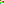 Destellos dst-1466591