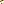 Destellos dst-1508074