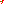 Destellos dst-1553479