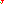 Destellos dst-1562783