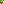 Destellos dst-1572648