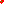 Destellos dst-1574345