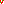 Destellos dst-1577806