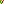Destellos dst-1592748