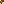 Destellos dst-1619204
