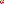 Destellos dst-1695322