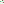Destellos dst-170606