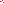 Destellos dst-170951