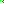 Destellos dst-171124