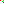 Destellos dst-171787