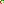 Destellos dst-1786517