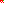 Destellos dst-190122