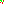 Destellos dst-4077550