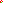 Destellos dst-46081