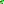Destellos dst-6032015